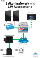 12V Einspeisecontroller für Powerstation oder Akku*