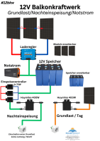 12V Einspeisecontroller für Powerstation oder Akku*