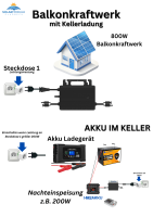 36V/48V Smartcharger für Balkonkraftwerk Akkus...