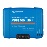 Victron Smart MPPT Laderegler 100/50