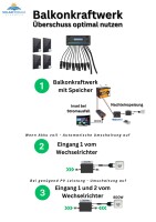 PV-Umschalter für Balkonkraftwerke 800W Neue Version!*