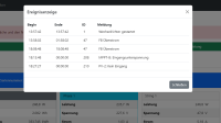 OpenDTU-OnBattery V1.3 HM/HMS/HMT inklusive Display und externe Antennen