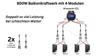 MC4 Y-Verbinder für Solarmodule - OK