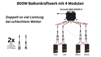 Growatt NEO 800M-X 800W WiFi*
