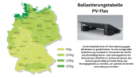 PV-FLEX FLACHDACH 2P Flachdachhalterung - OK