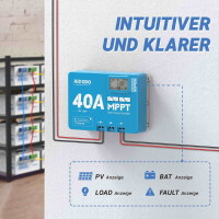 40A MPPT Bluetooth Laderegler mit Lastausgang*