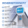 40A MPPT Bluetooth Laderegler mit Lastausgang*
